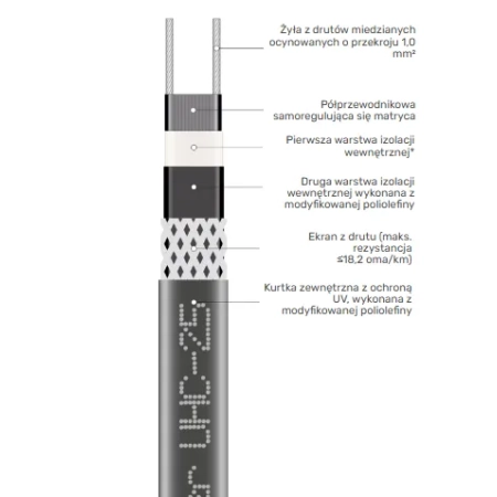 Kabel grzejny samoregulujący UHC (czarny) -Grand Meyer Kabel grzejny samoregulujący UHC (czarny) -Grand Meyer